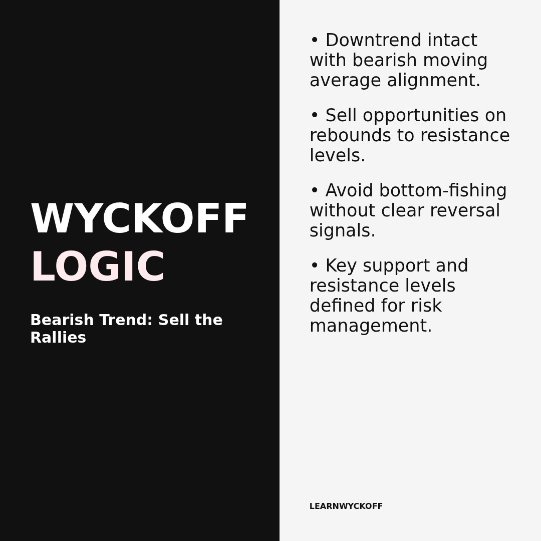 20260302 513190 Market Data Review Report (Based on Wyckoff Volume-Price Perspective)