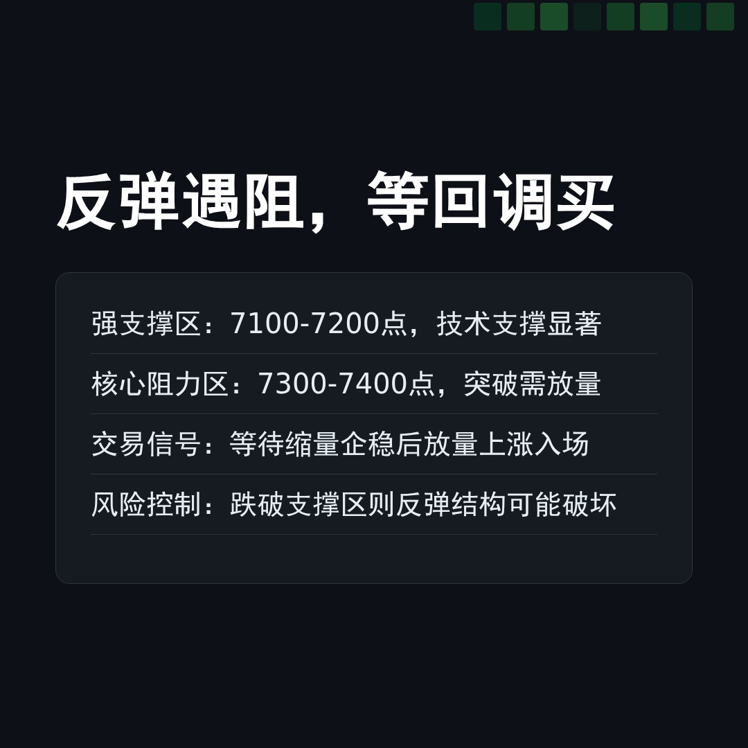 20260211 399986 行情数据复盘报告（基于威科夫量价视角）