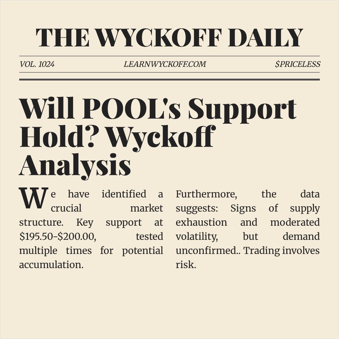 20260403 POOL Market Data Review Report (Based on Wyckoff Volume-Price Perspective)