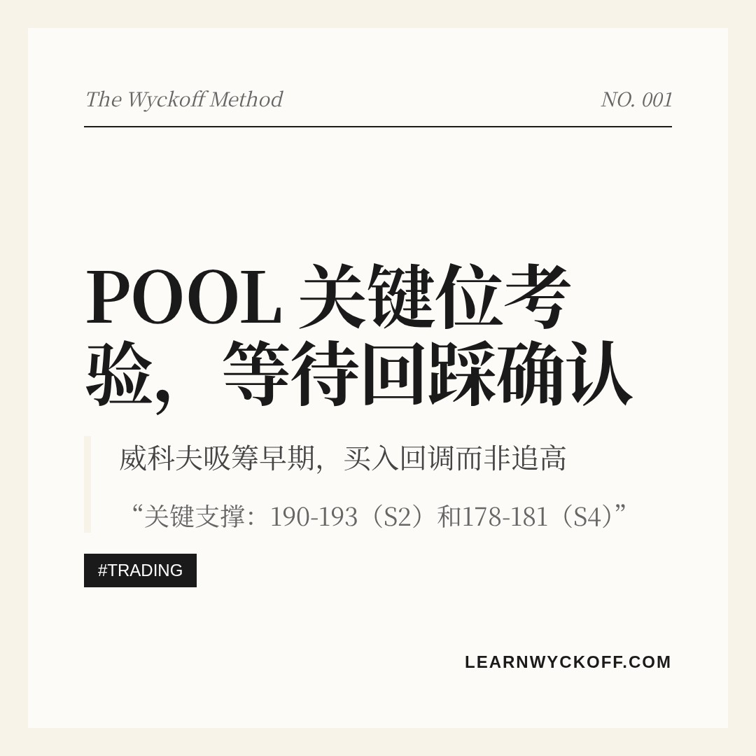20260804 POOL 行情数据复盘报告（基于威科夫量价视角）