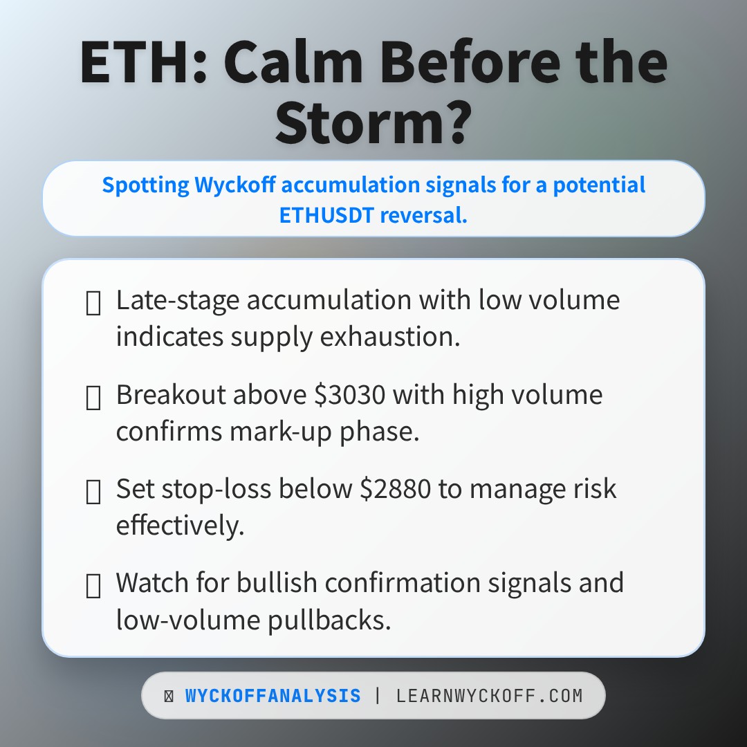 20251228 ETHUSDT Market Data Review Report (Based on Wyckoff Volume-Price Perspective)