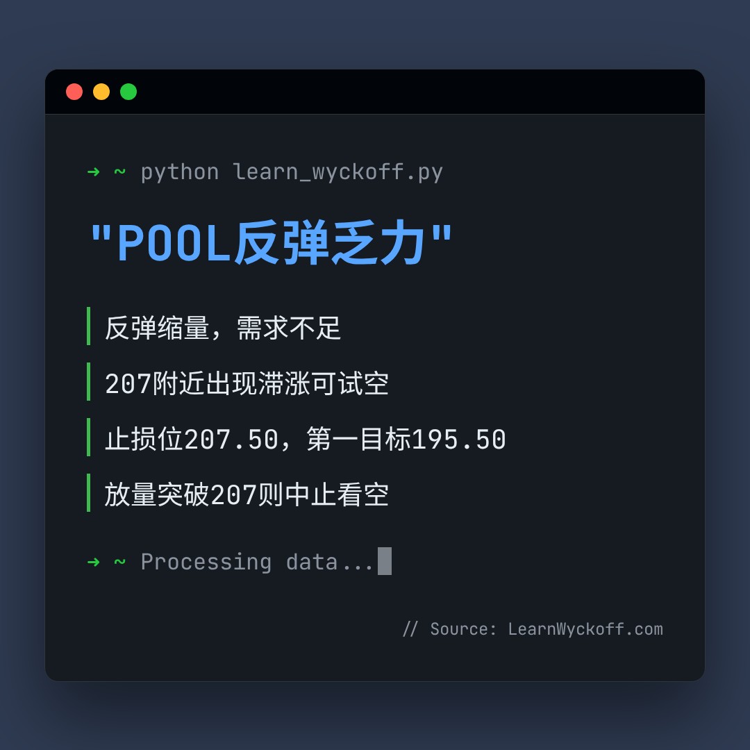 20260805 POOL 行情数据复盘报告（基于威科夫量价视角）