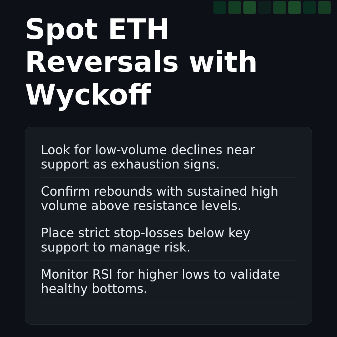 20251226 ETHUSDT Market Data Review Report (Based on Wyckoff Volume-Price Perspective)