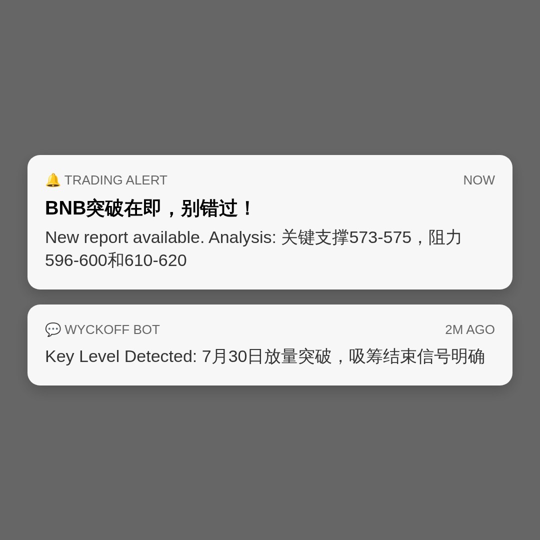 20260803 BNBUSDT 行情数据复盘报告（基于威科夫量价视角）