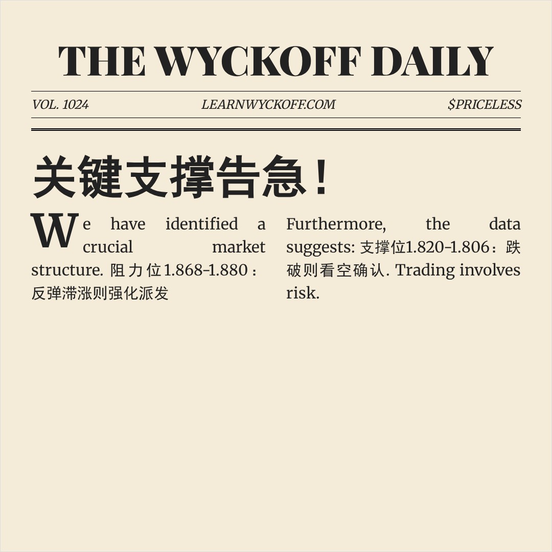 20260211 513190 行情数据复盘报告（基于威科夫量价视角）