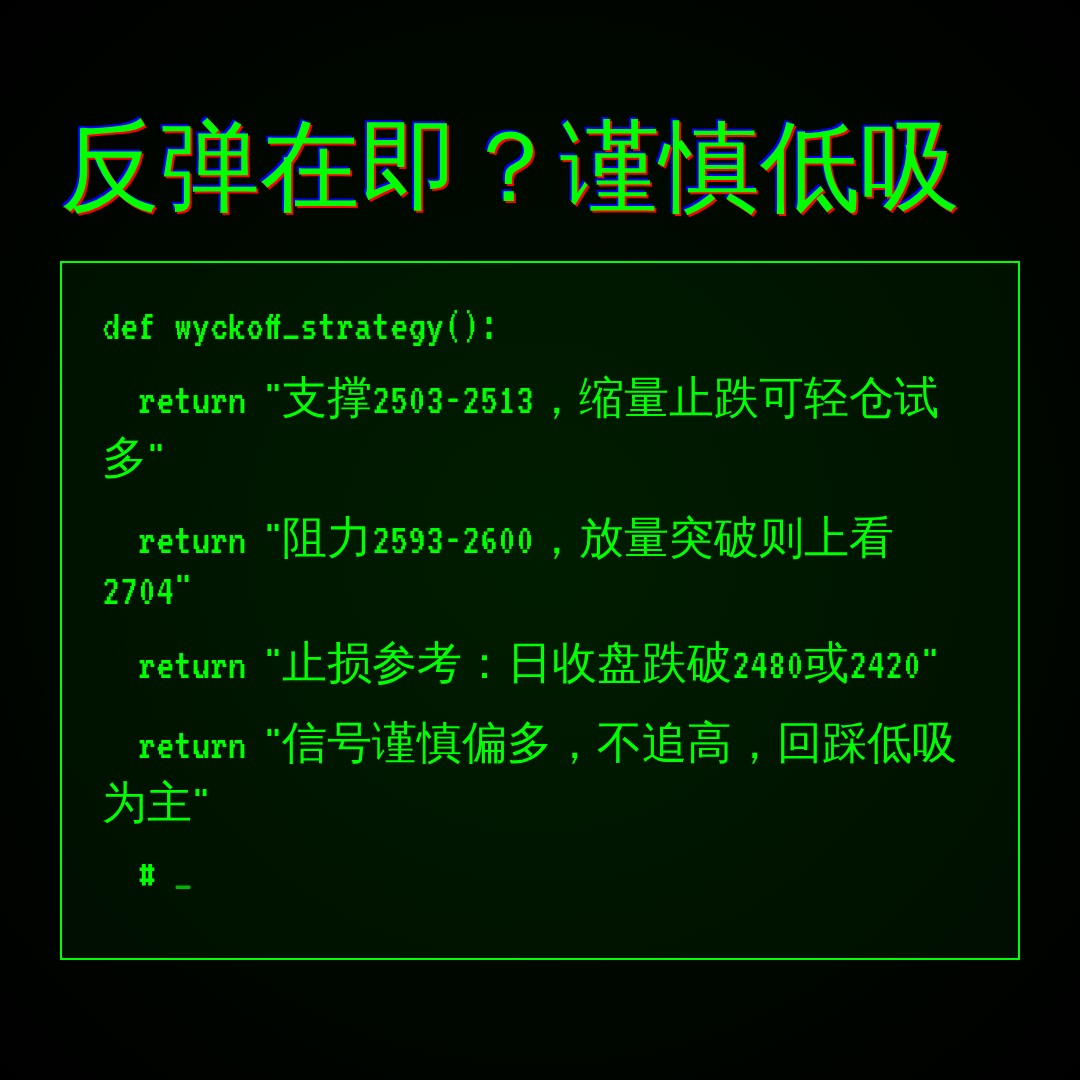 20260817 399808 行情数据复盘报告（基于威科夫量价视角）