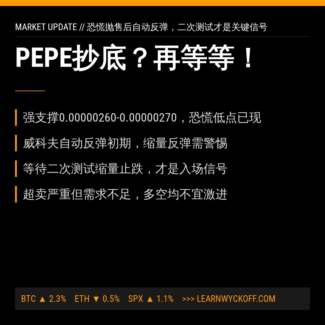 20260608 PEPEUSDT 行情数据复盘报告（基于威科夫量价视角）
