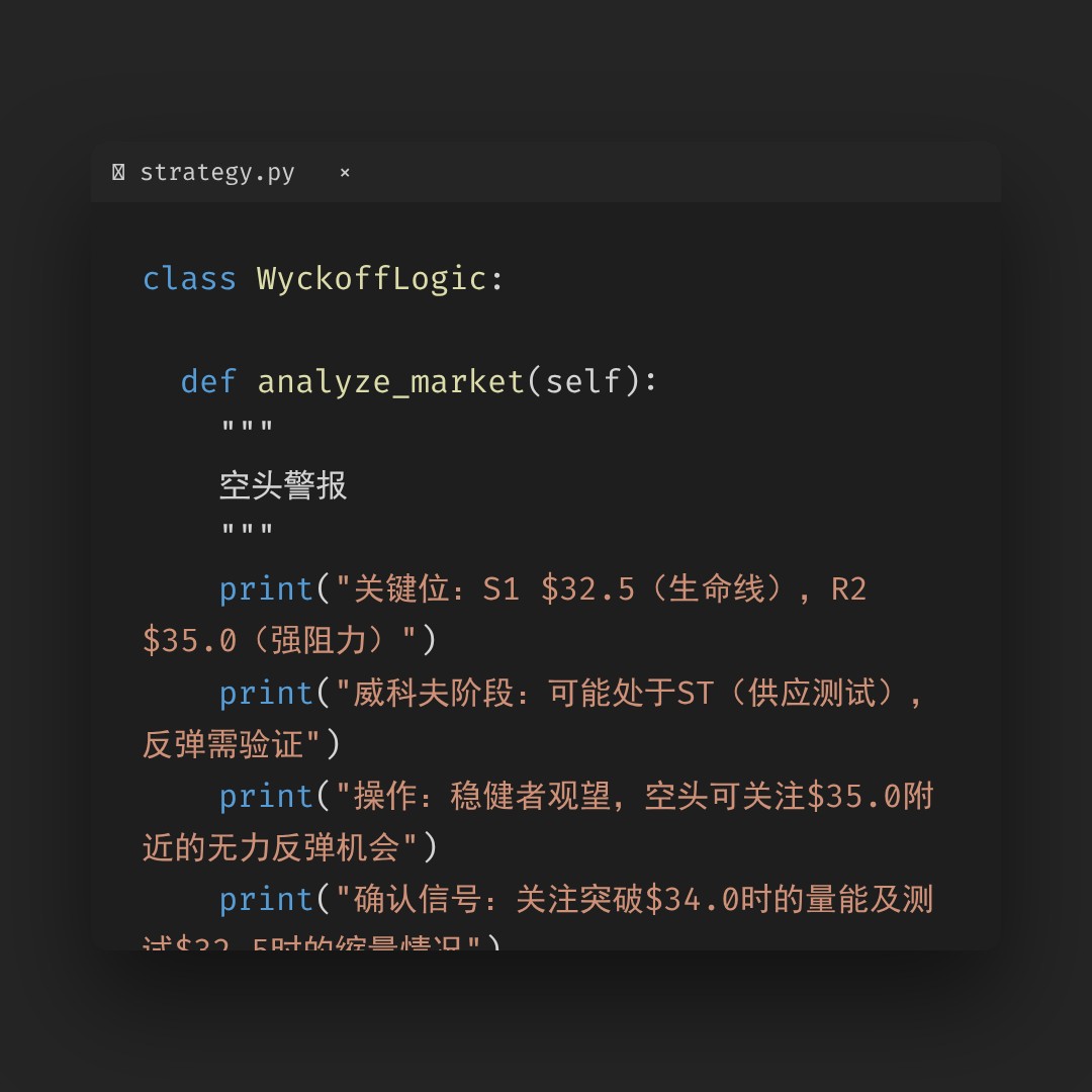 20260218 KWEB 行情数据复盘报告（基于威科夫量价视角）