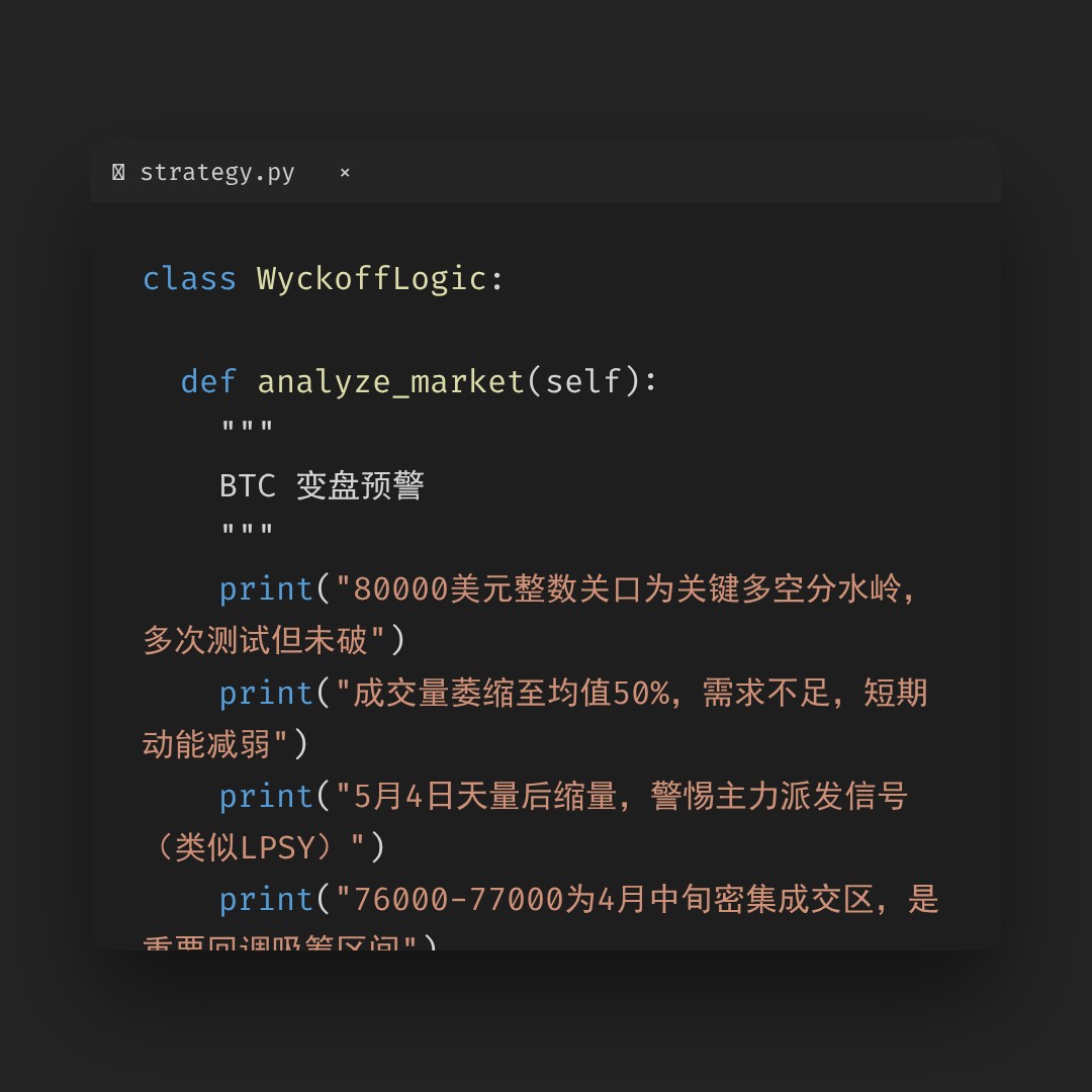 20260519 BTCUSDT 行情数据复盘报告（基于威科夫量价视角）