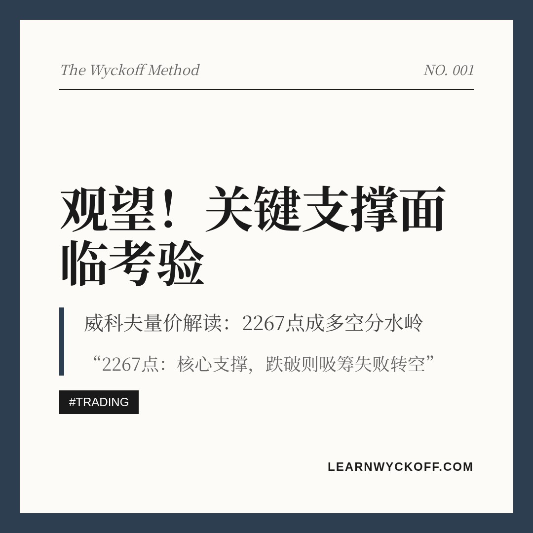 20260831 399808 行情数据复盘报告（基于威科夫量价视角）
