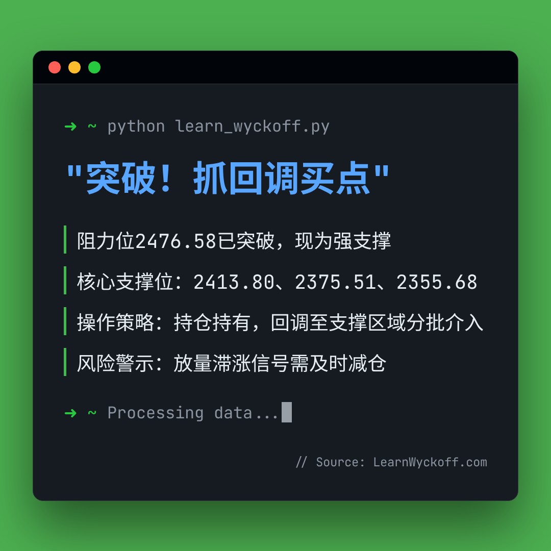 20260126 000986.SH 行情数据复盘报告（基于威科夫量价视角）