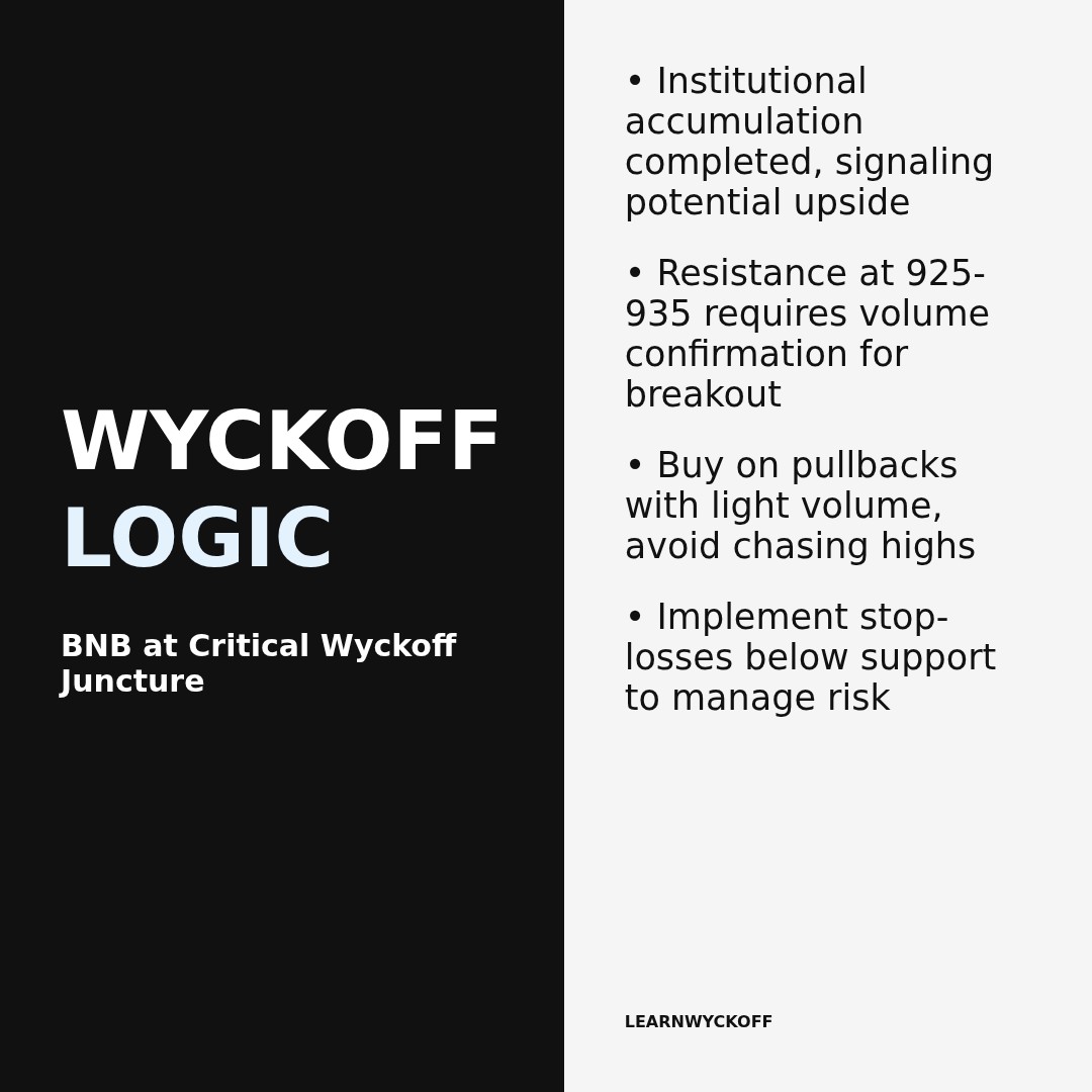 20260106 BNBUSDT Market Data Review Report (Based on Wyckoff Volume-Price Perspective)