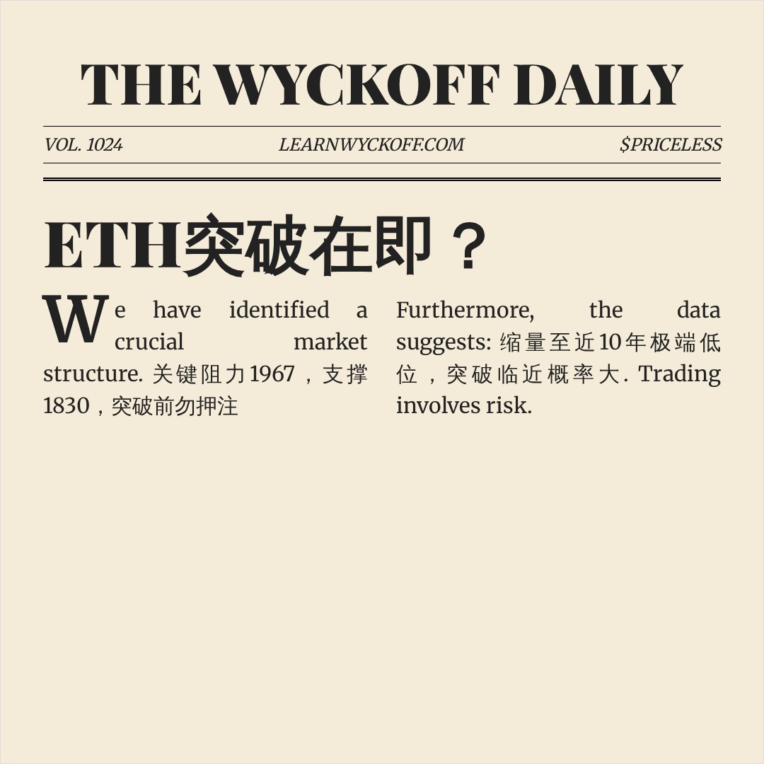 20260815 ETHUSDT 行情数据复盘报告（基于威科夫量价视角）