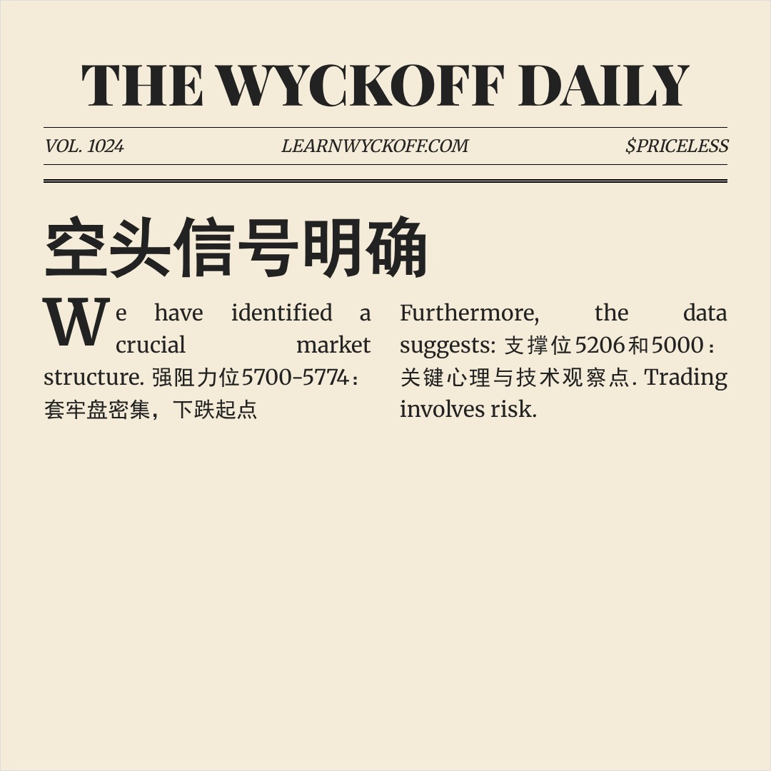 20260310 000989.SH 行情数据复盘报告（基于威科夫量价视角）