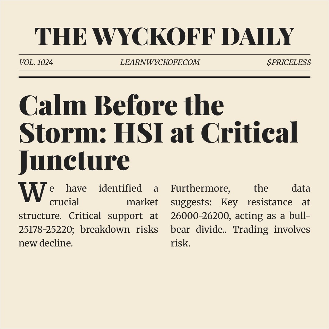 20251231 HSI Market Data Review Report (Based on Wyckoff Volume-Price Perspective)