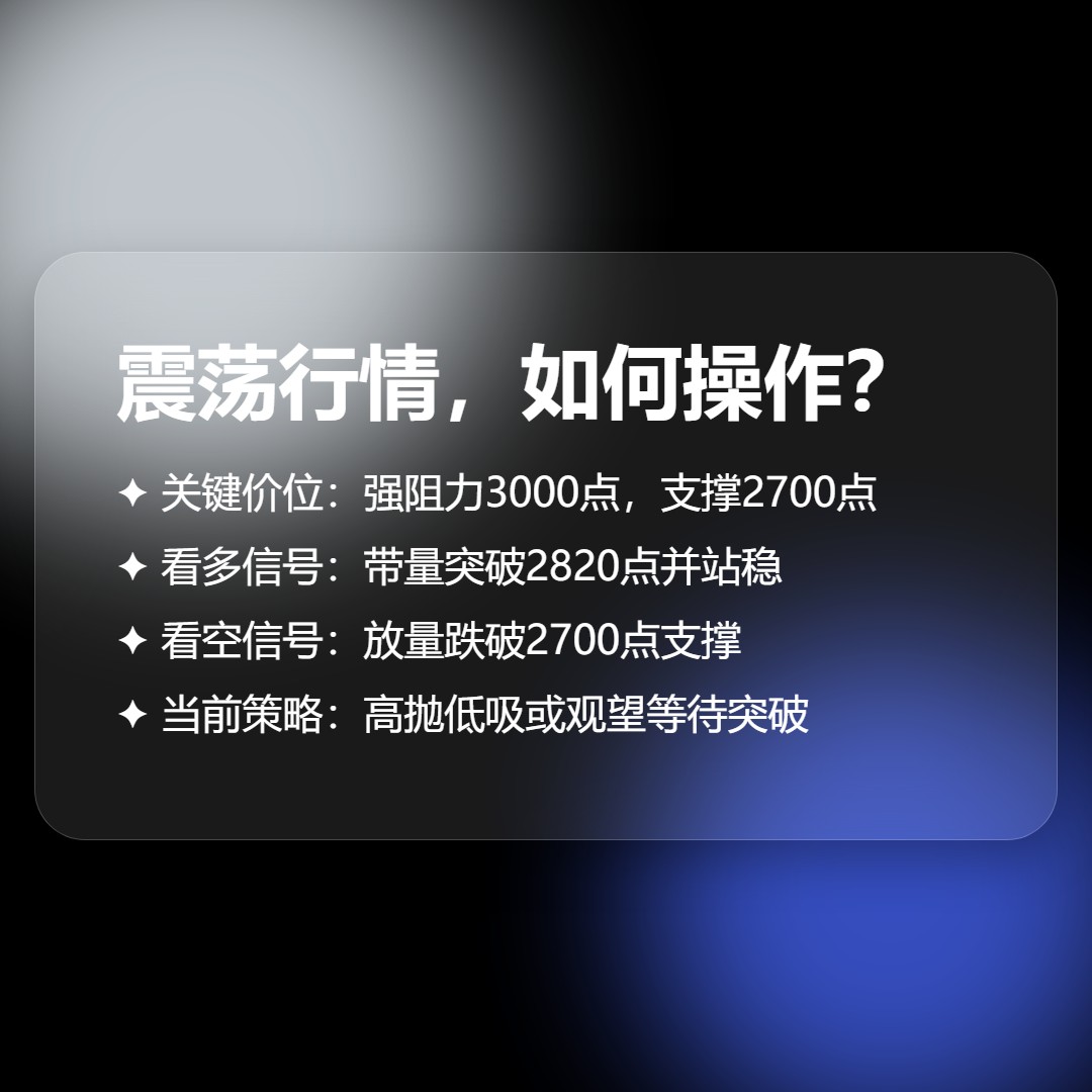 20251224 399808 行情数据复盘报告（基于威科夫量价视角）