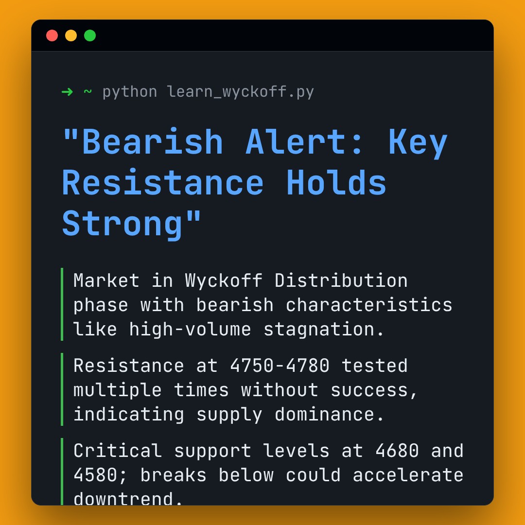 20260130 000300.SH Market Data Review Report (Based on Wyckoff Volume-Price Perspective)