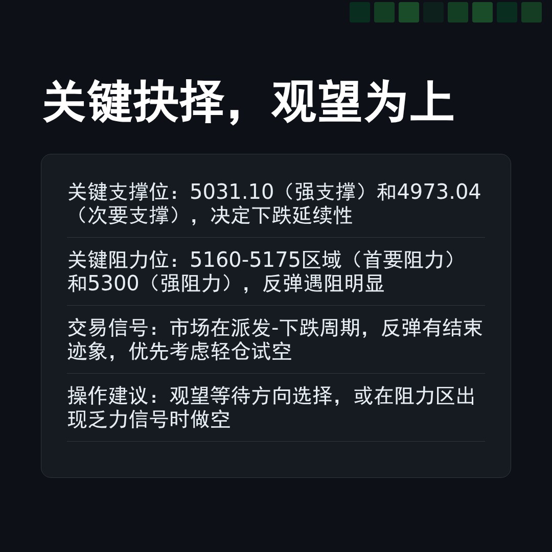 20260413 000989.SH 行情数据复盘报告（基于威科夫量价视角）