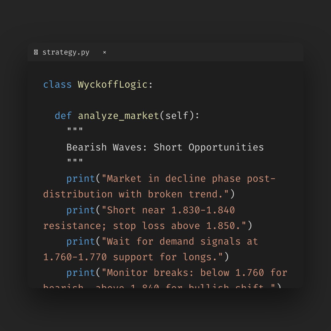 20260206 513190 Market Data Review Report (Based on Wyckoff Volume-Price Perspective)