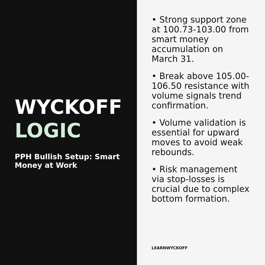 20260410 PPH Market Data Review Report (Based on Wyckoff Volume-Price Perspective)