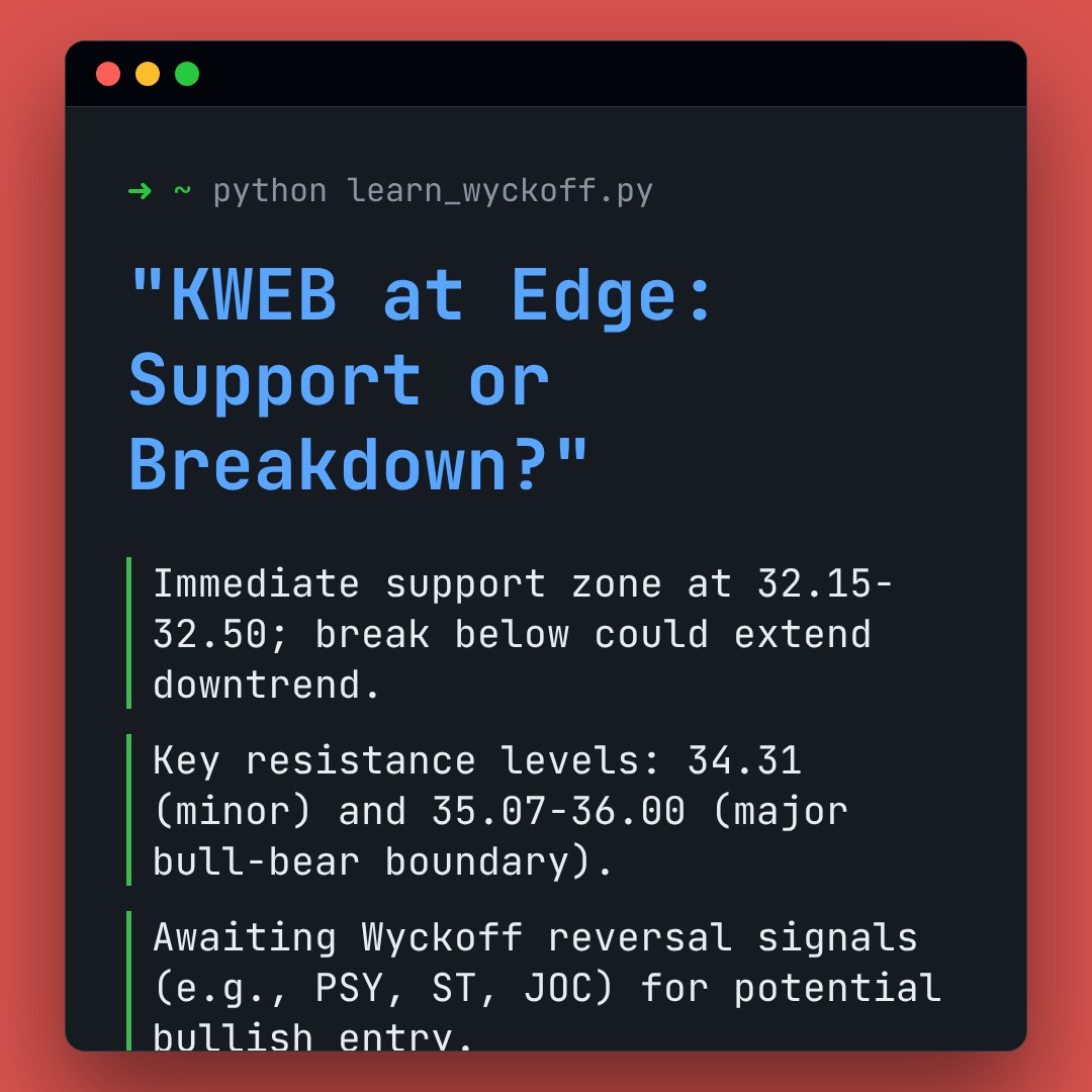 20260223 KWEB Market Data Review Report (Based on Wyckoff Volume-Price Perspective)
