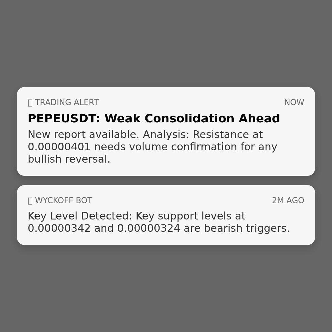 20260404 PEPEUSDT Market Data Review Report (Based on Wyckoff Volume-Price Perspective)
