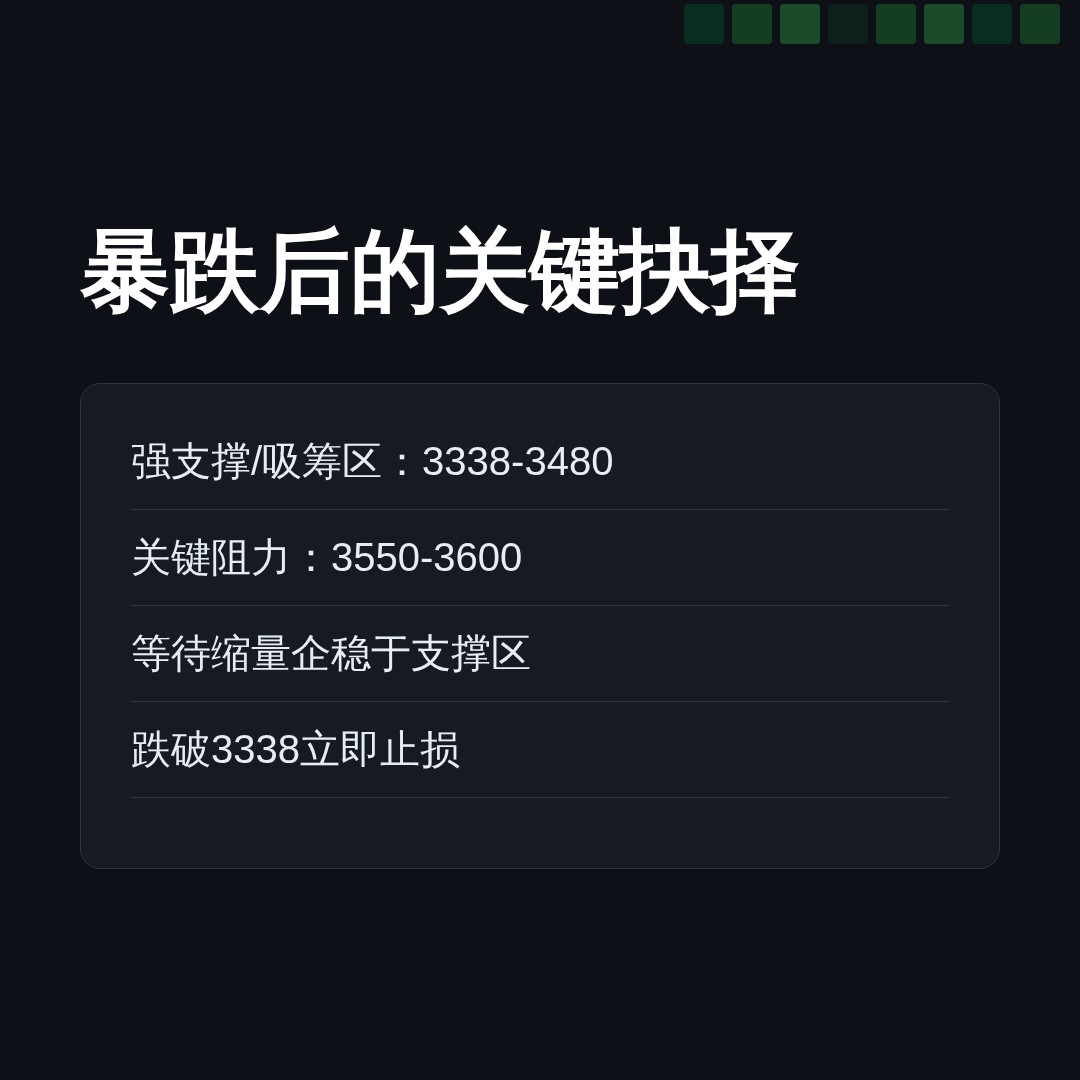 20260724 399006 行情数据复盘报告（基于威科夫量价视角）
