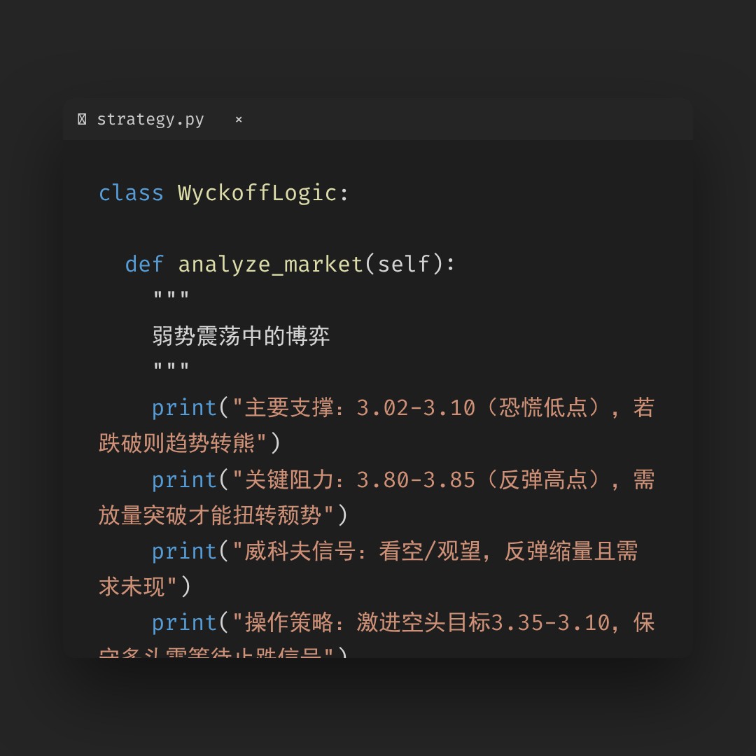 20260221 TRUMPUSDT 行情数据复盘报告（基于威科夫量价视角）