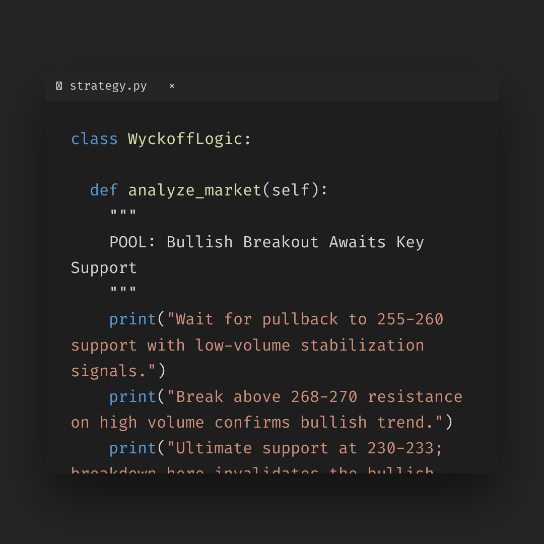20260120 POOL Market Data Review Report (Based on Wyckoff Volume-Price Perspective)