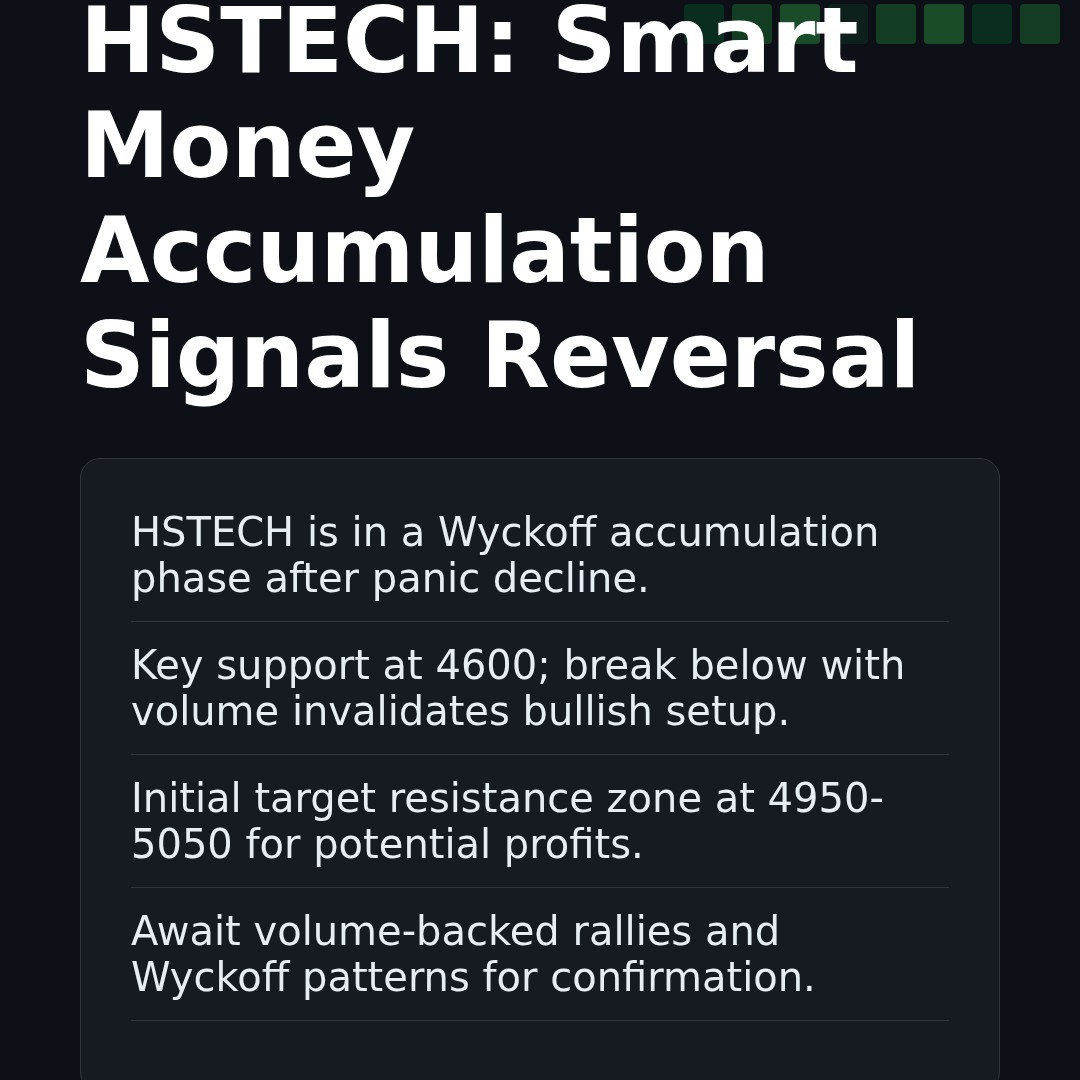 20260403 HSTECH Market Data Review Report (Based on Wyckoff Volume-Price Perspective)