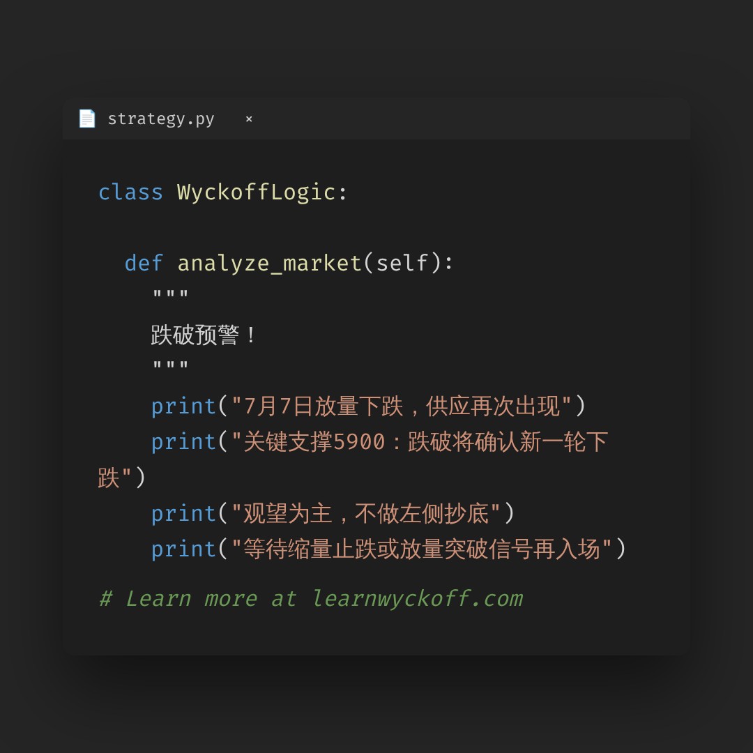 20260707 399989 行情数据复盘报告（基于威科夫量价视角）