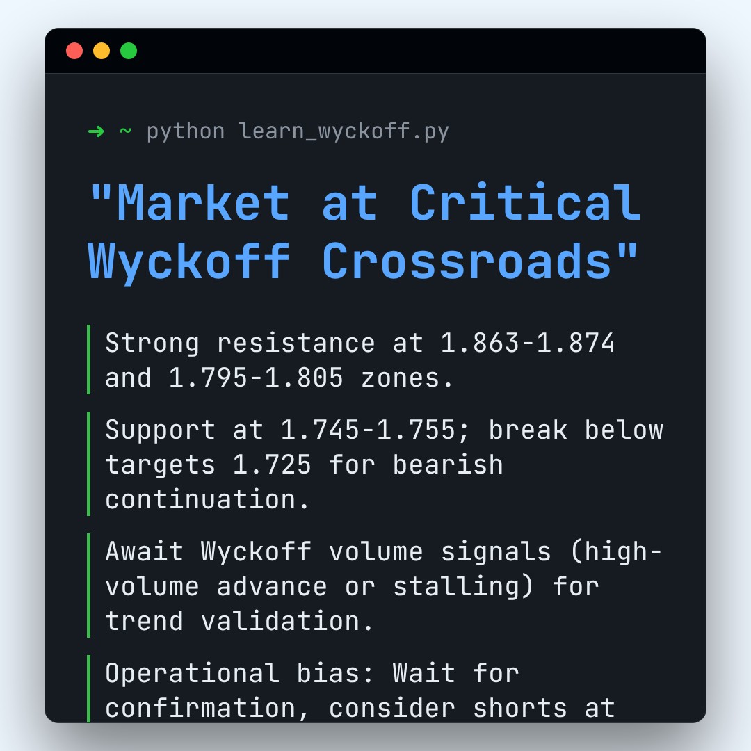20251231 513190 Market Data Review Report (Based on Wyckoff Volume-Price Perspective)