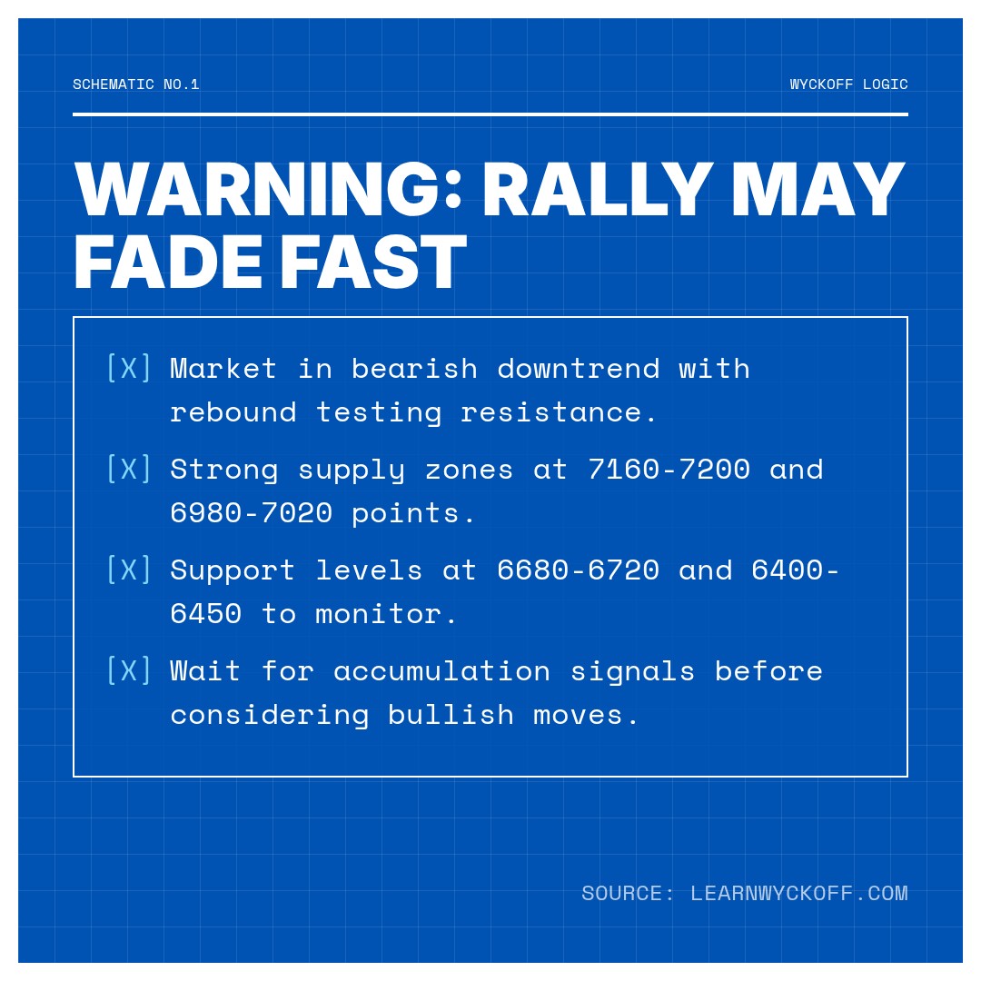 20260210 399935 Market Data Review Report (Based on Wyckoff Volume-Price Perspective)