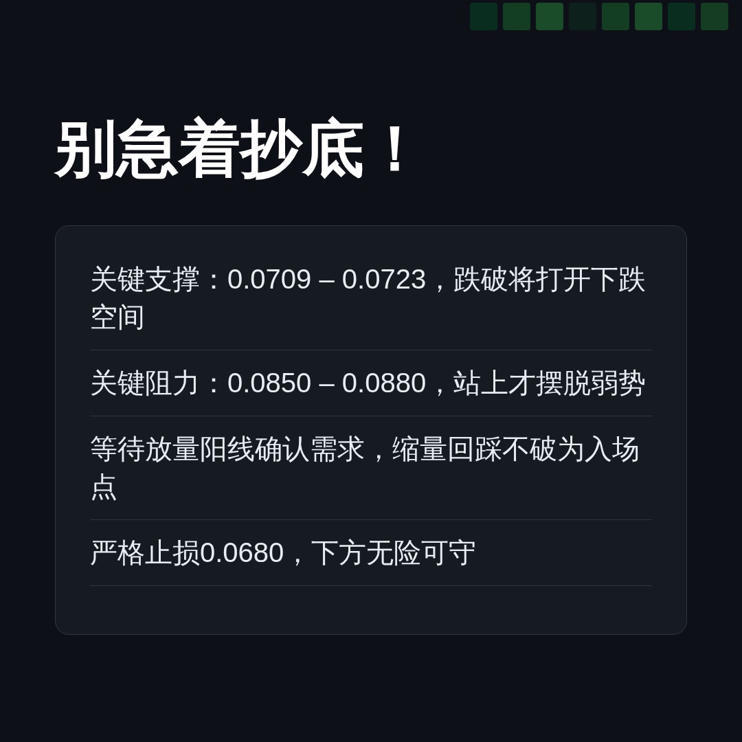 20260606 POLUSDT 行情数据复盘报告（基于威科夫量价视角）