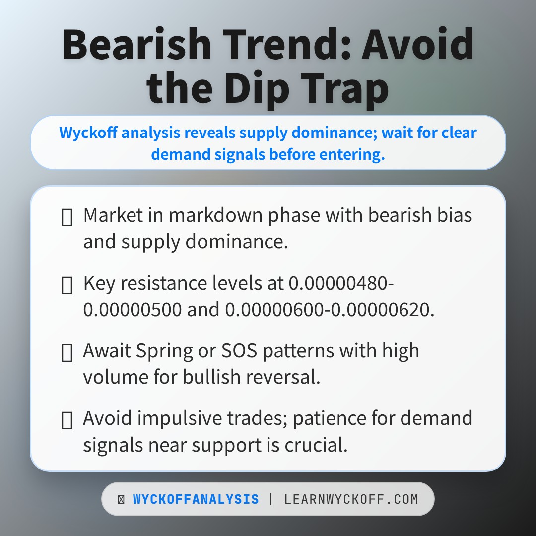 20260219 PEPEUSDT Market Data Review Report (Based on Wyckoff Volume-Price Perspective)