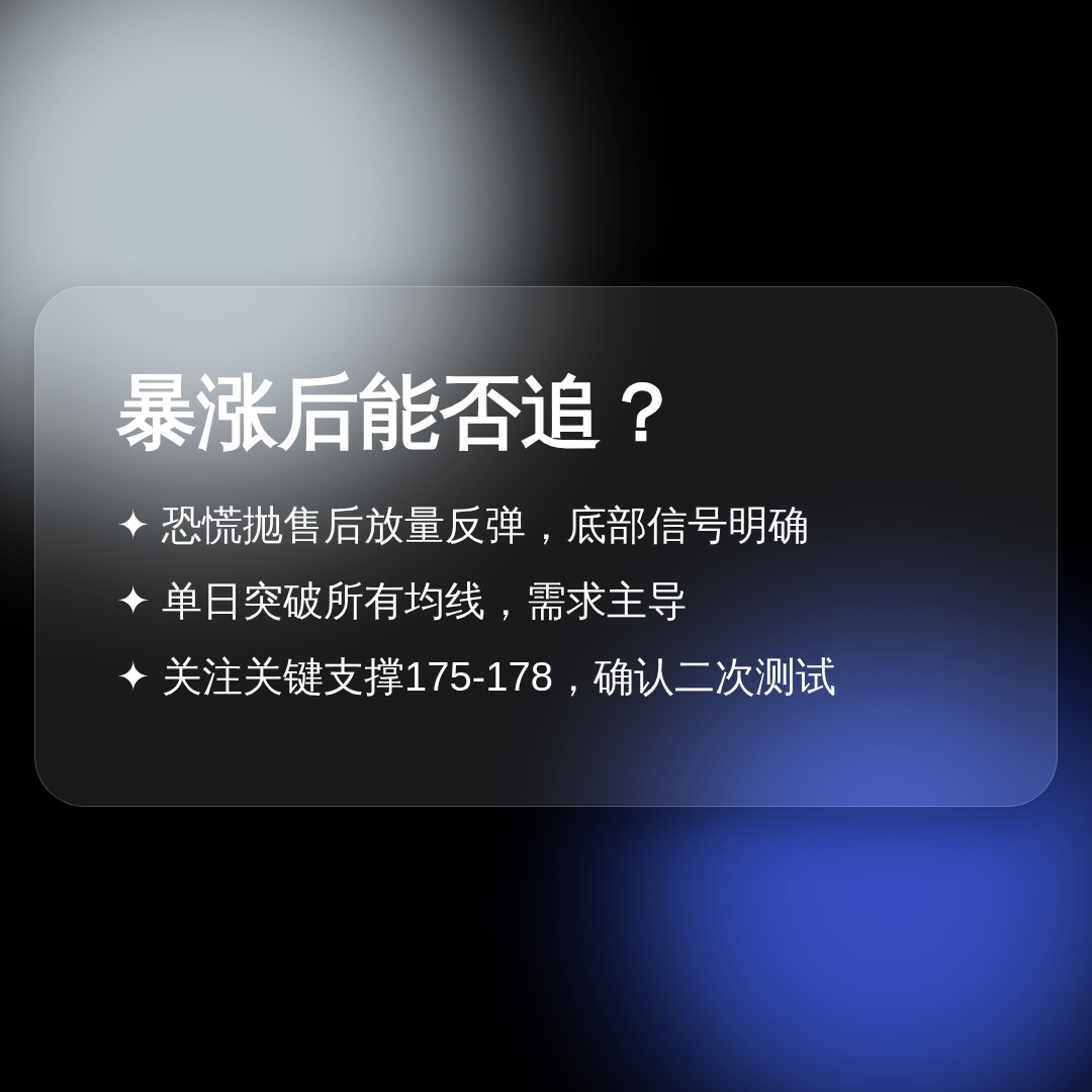 20260804 XLK 行情数据复盘报告（基于威科夫量价视角）