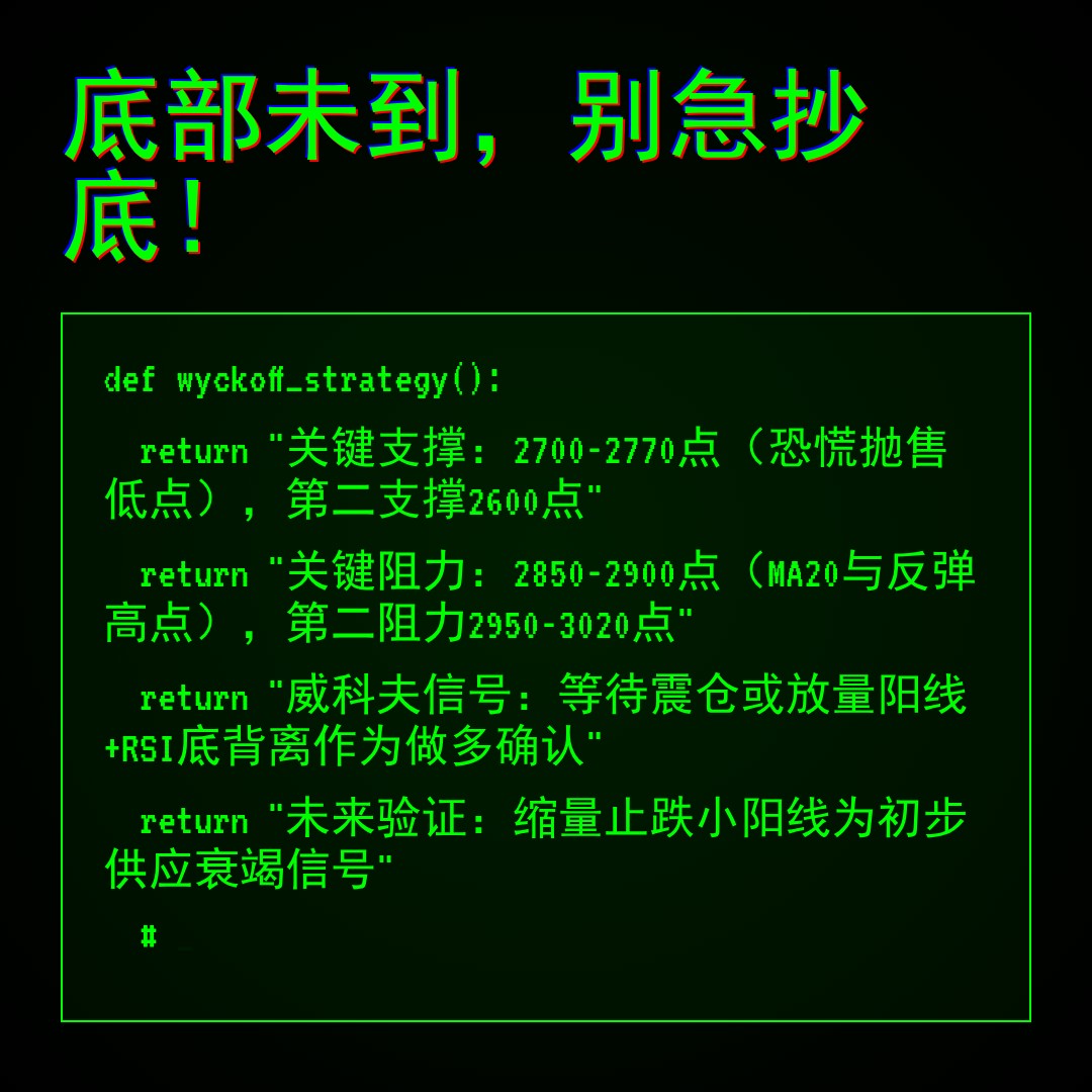 20260514 000986.SH 行情数据复盘报告（基于威科夫量价视角）