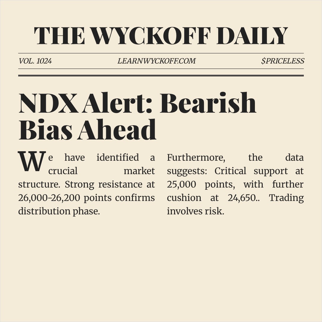 20260202 NDX Market Data Review Report (Based on Wyckoff Volume-Price Perspective)