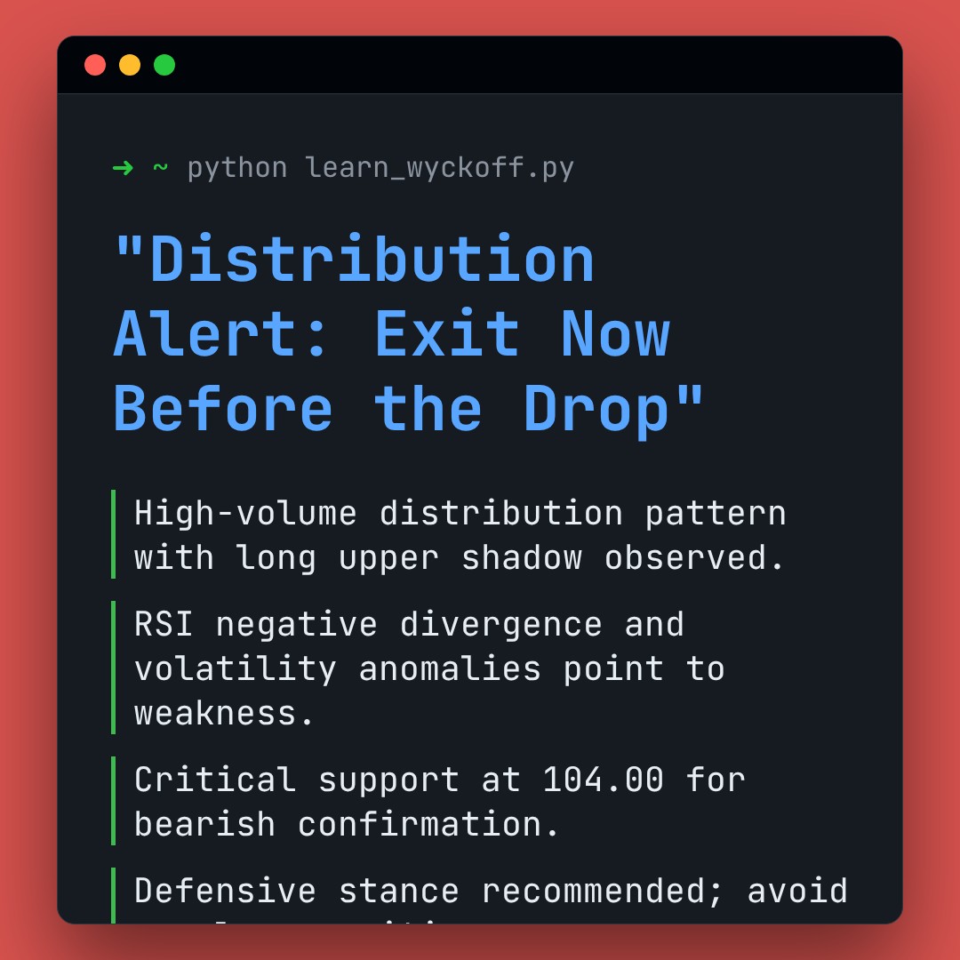 20260202 PPH Market Data Review Report (Based on Wyckoff Volume-Price Perspective)