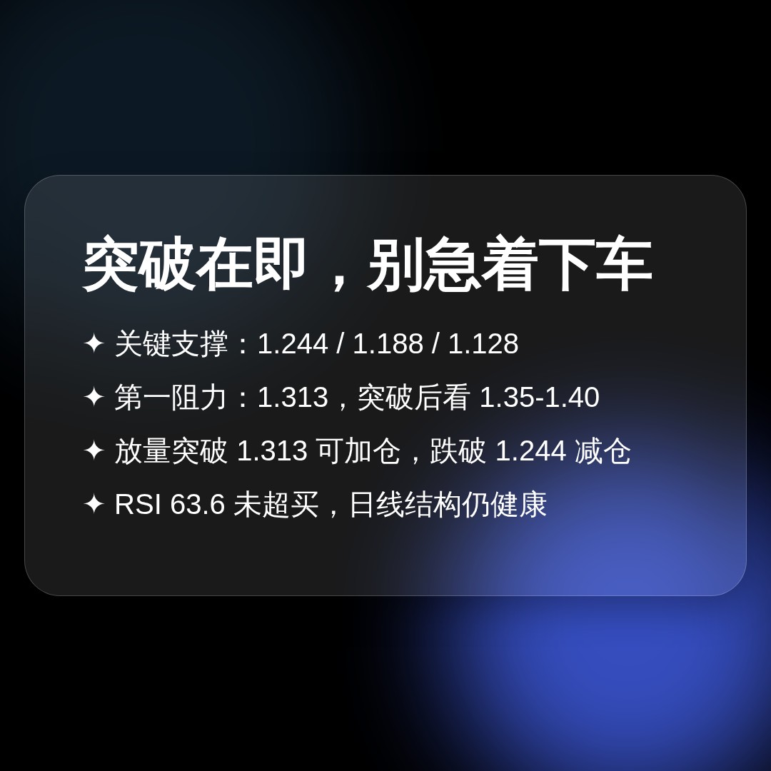 20260818 513120 行情数据复盘报告（基于威科夫量价视角）