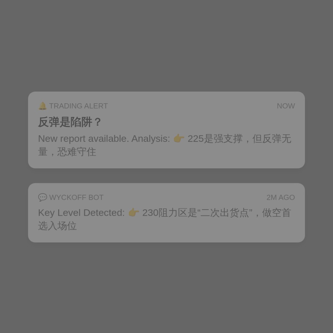 20260728 VAW 行情数据复盘报告（基于威科夫量价视角）