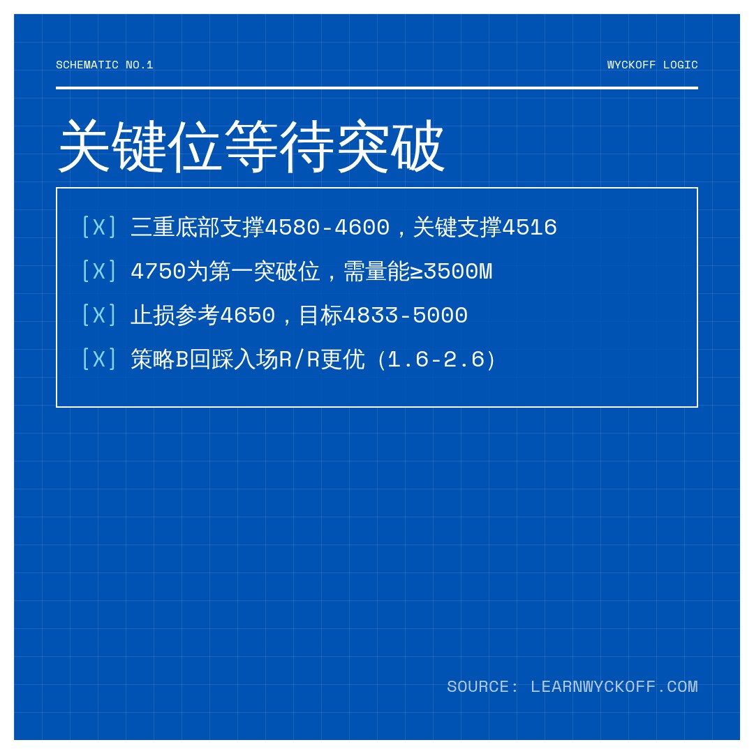 20260825 000989.SH 行情数据复盘报告（基于威科夫量价视角）