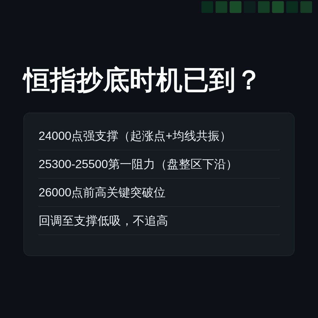 20260721 HSI 行情数据复盘报告（基于威科夫量价视角）