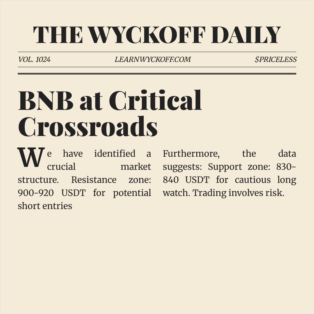 20260108 BNBUSDT Market Data Review Report (Based on Wyckoff Volume-Price Perspective)