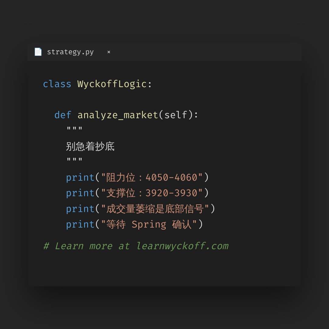 20260608 000001.SH 行情数据复盘报告（基于威科夫量价视角）