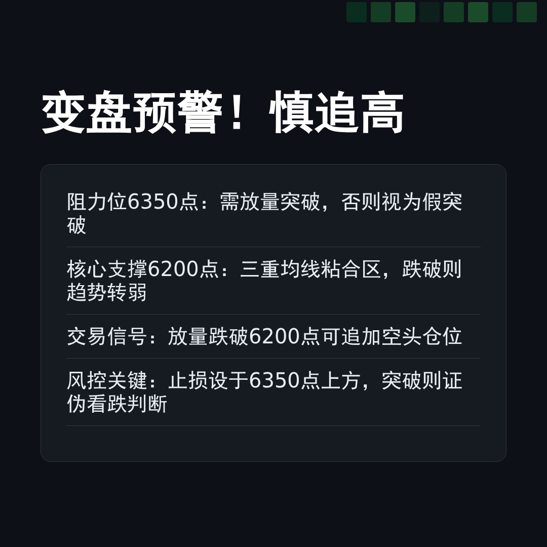 20251230 399934 行情数据复盘报告（基于威科夫量价视角）