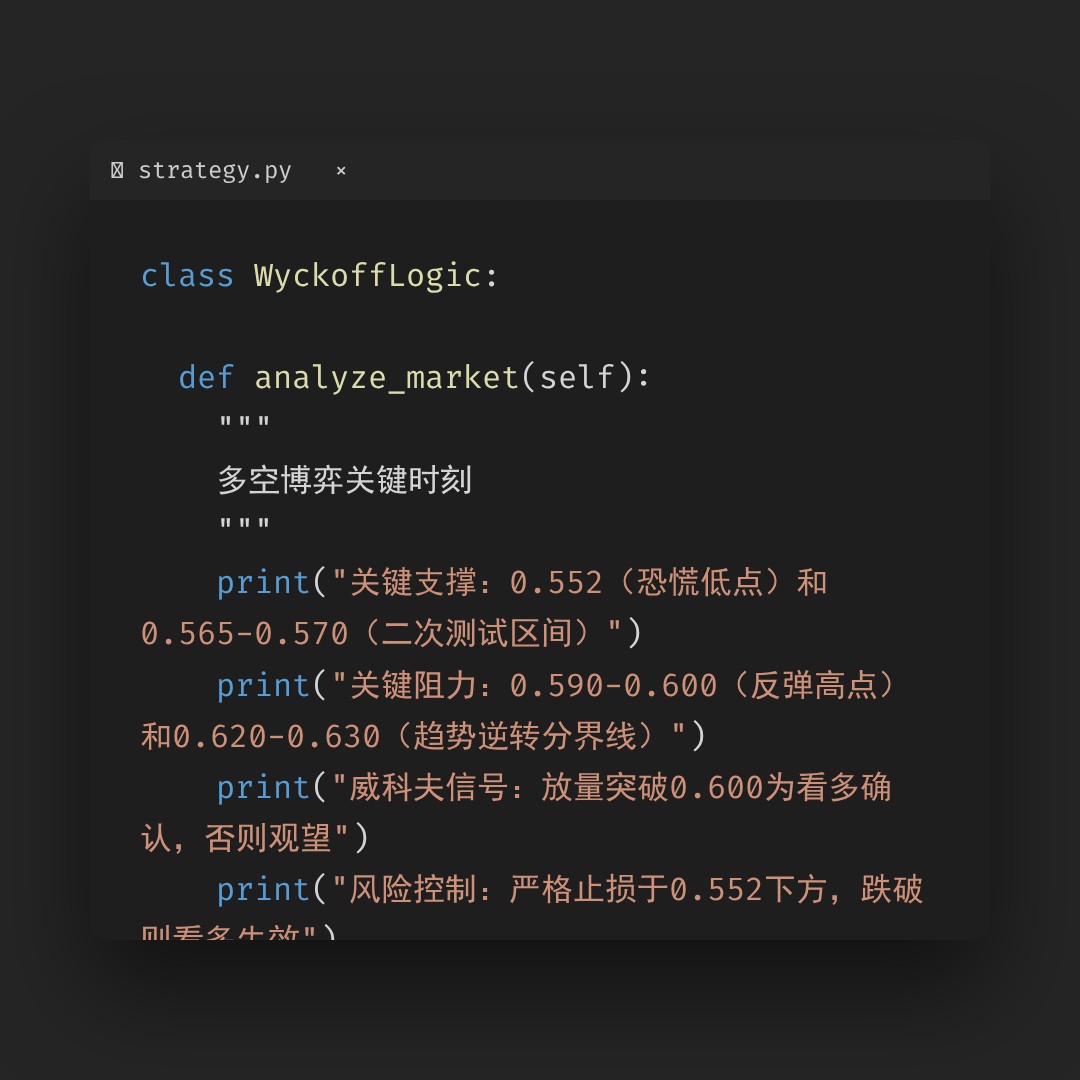 20260319 513060 行情数据复盘报告（基于威科夫量价视角）