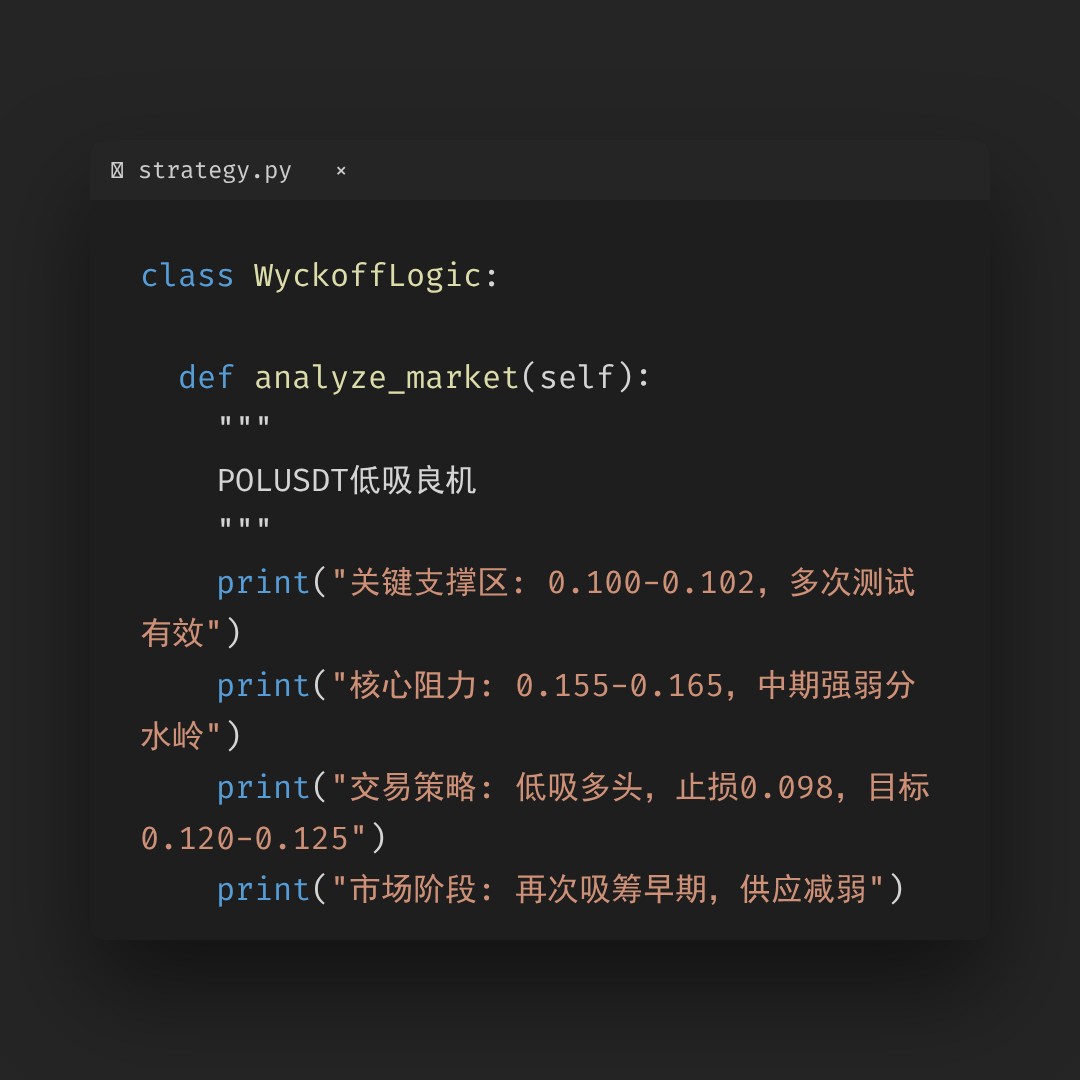 20260227 POLUSDT 行情数据复盘报告（基于威科夫量价视角）