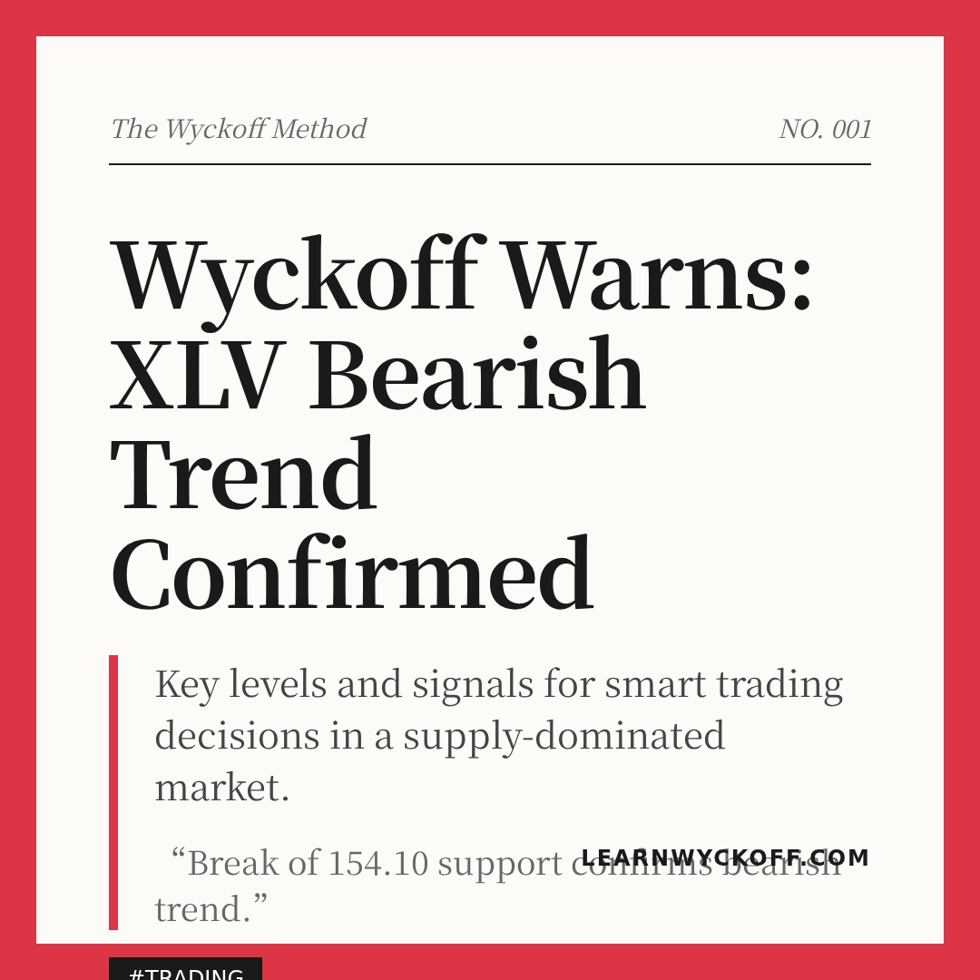 20260203 XLV Market Data Review Report (Based on Wyckoff Volume-Price Perspective)