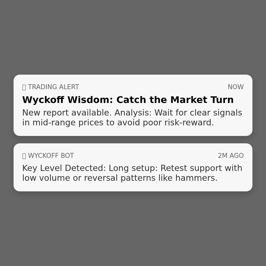 20251225 HSTECH Market Data Review Report (Based on Wyckoff Volume-Price Perspective)